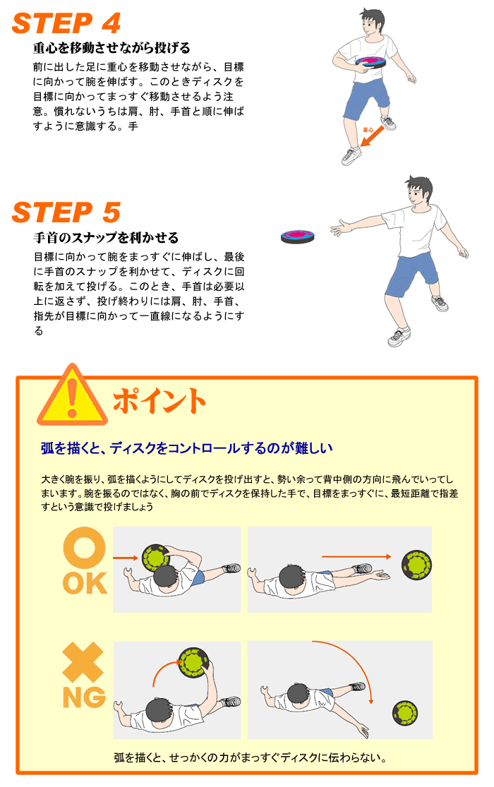 一般社団法人 日本ドッヂビー協会 Dbja