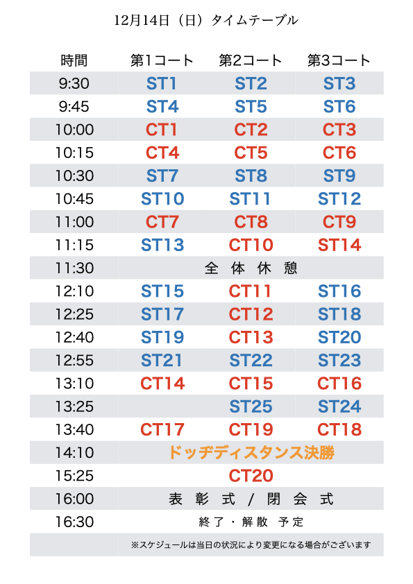 12/14スケジュール：全国ドッヂビー大会 2025
