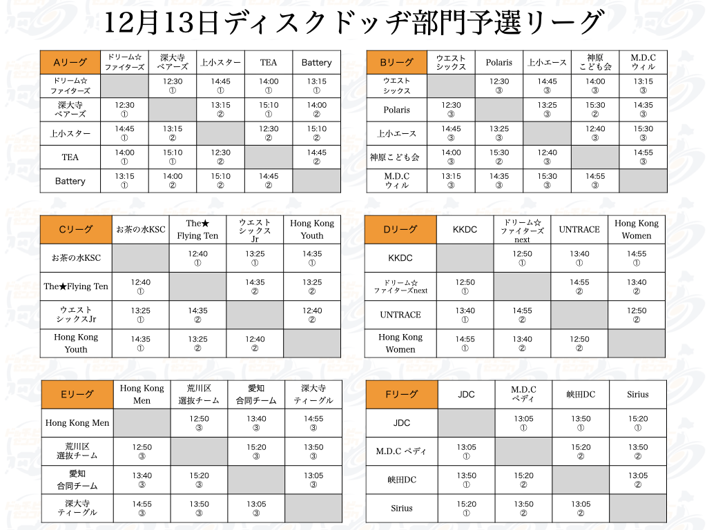 12/13予選リーグ：全国ドッヂビー大会 2025